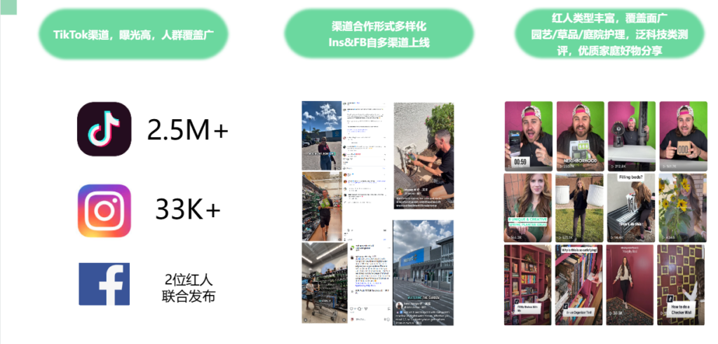 RainPoint × Walmart 探店营销项目 3 image 1