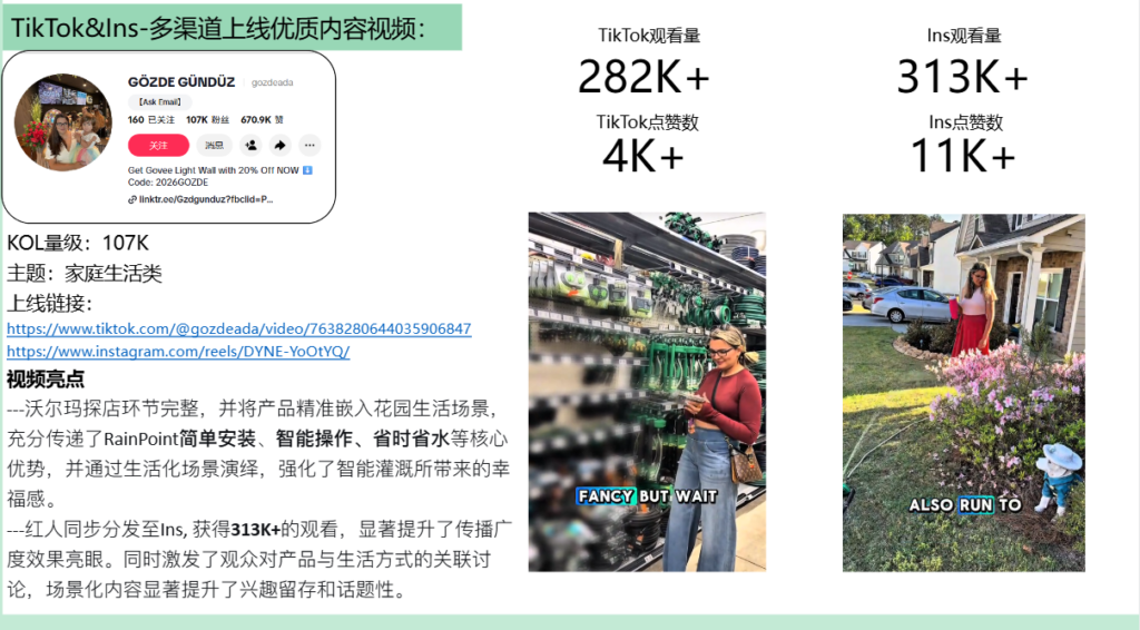 RainPoint × Walmart 探店营销项目 5 image 3