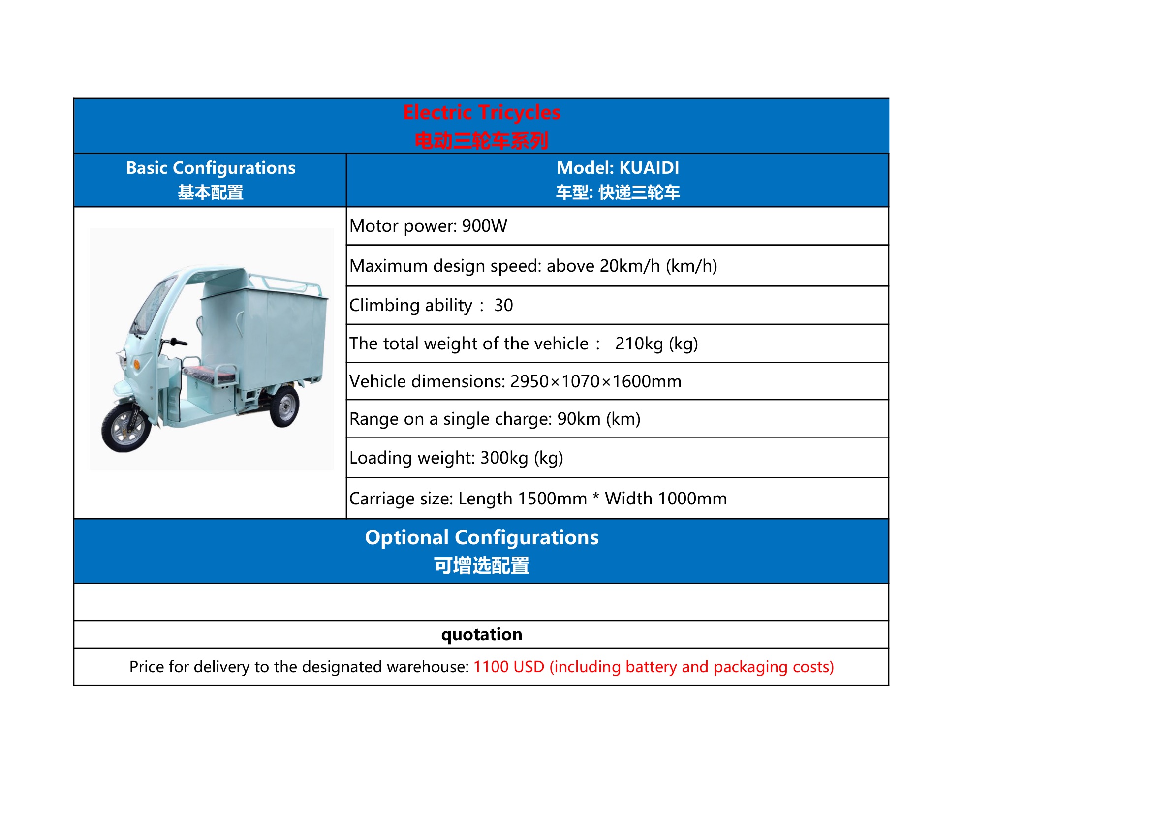 Express Delivery Tricycle